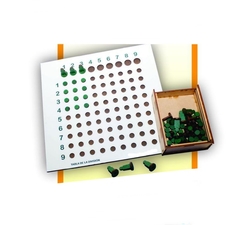 Tabla De La Division Aprende Matematica Didactico en internet