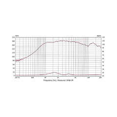 SC3-N Driver de compresión - comprar en línea