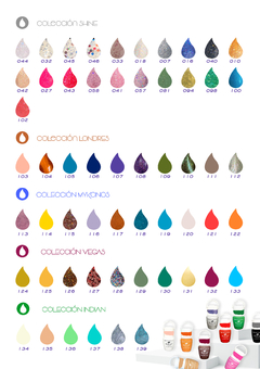 Imagen de Kit Kapping Nivelador para Uñas con Esmalte Semipermanente Completo