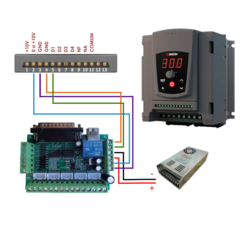 Inversor de Frequência 3cv - YF STANDAR AGEON - 300Hz na internet