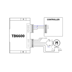 Kit 4x Driver TB6600 - OceanTech Automation