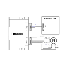 KIT Motor de Passo 4 EIXOS COMPLETO NEMA 23 - 13Kgf - OceanTech Automation