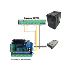 Kit Spindle 3.2kw 4.3cv ER20 Líquido - Refrigeração Líquida - Referência: COD-9238 na internet