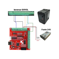 Kit Spindle 3.5kw 4.7cv ER25 Mecânico - Referência: COD- 1259 - loja online