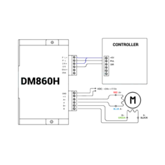 Driver DM860H - OceanTech Automation