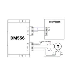 KIT Motor de Passo 3x NEMA 23 - 31Kgf + 3x Driver DM556 - OceanTech Automation