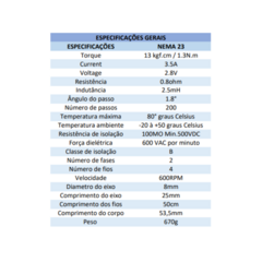 KIT Motor de Passo 4 EIXOS COMPLETO NEMA 23 - 13Kgf - comprar online