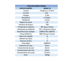 Motor de Passo 23Kgf NEMA 23 BIPOLAR 4 FIOS - comprar online