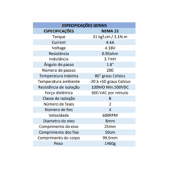 KIT Motor de Passo 4 EIXOS COMPLETO NEMA 23 - 31Kgf - comprar online