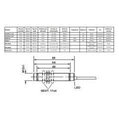 Sensor Indutivo PNP LJ12A3-4-Z/BY - comprar online