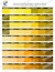 Carta PANTONE completa (No está a la venta) Ver online - comprar online