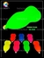 pintura fluorecente bicapa verde