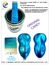 candy azul claro
