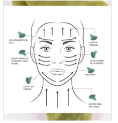 Masajeador Facial Piedra Jade Natural (Doble Rodillo) en internet