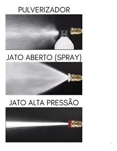 Hidrolavadora portátil - tienda online