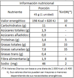 Alfagor de Almendras x 4 uni - Ketolicity