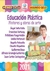 Educación Plástica-Pintores y obras de arte