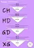 Bandanas Colección #1 DICIEMBRE | Mayoreo | icniuh - icniuh | Accesorios personalizados para mascotas