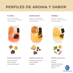 Fika Infusiones por 3 packs x 5 saquitos - comprar online