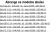 Esquema Elétrico De Injeção Iveco Daily 2005 A 2007 - comprar online