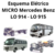 Esquema Elétrico Mercedes Benz Lo 914 - 915