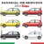 Manual de reparação Uno turbo