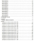 Esquema Elétrico Case 2566 2688 2799 colheitadeiras em português - Guiamecanet