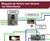 Manual De Operação E Manutenção + diagramas Marcopolo G6 na internet