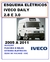 Esquema Elétrico Iveco Daily E Chicotes S2007 2006 A 2011 na internet