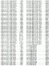 Manual De Serviço Trator case Magnum Mx 220, 240 E 270 - Guiamecanet