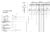 Esquema Diagrama Elétrico Hyundai 210LC-7 (ingles) - comprar online