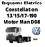 Esquema Elétrico Constellation 13.190 / 15.190 / 17.190 / 17.280 / 24.280 / 26.280 / 31.280