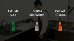 Ik Foam Pro 2+ Generador Espuma Pulverizador Para Compresor - WaxPower