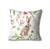 Kit 4 Capas - Páscoa - loja online