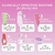 Glow Recipe Fruit Babies Bestseller Minis Kit na internet