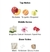 Jimmy Choo Floral Miniatura 4ml - comprar online