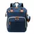 Mochila Maternidade: Praticidade e Estilo para Mães Modernas! na internet