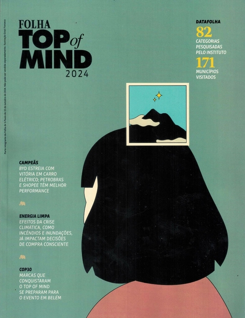 Folha de São Paulo - Top Of Mind 2024