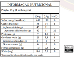 CASTANHA DE CAJU CARAMELIZADA LAVIVA POTE 130g na internet
