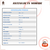 Antena Nomade Supergain - loja online