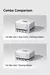 Imagem do Docking Station USB C para Mac mini M4