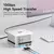 Docking Station USB C para Mac mini M4