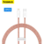 Kit 2 Cabos USB C Lightning PD 20W