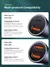 Carregador Veicular PD 20W USB Tipo C - Baseus Brasil | Loja Oficial | Frete Grátis