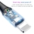 Cabo USB para iPhone com Desligamento Automático 2.4A - comprar online