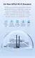 Imagem do Adaptador de Wifi FastJoy 1800Mbps 5.8G Dual-Band