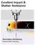 Película Protetora Corning para iPhone