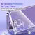 Capa Transparente para iPhone X, XS, XR, 11, 12, 13, 14, 15 e 16
