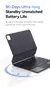 Capa Teclado Brilliance 2 para iPad