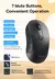Mouse Sem Fio Ergonômico F02
